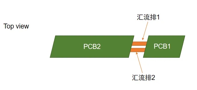 <a href=http://www.tw5z.cn/news/2408120927019.html target=_blank class=infotextkey>電熱協同仿真實例</a>：多板電熱協同分析