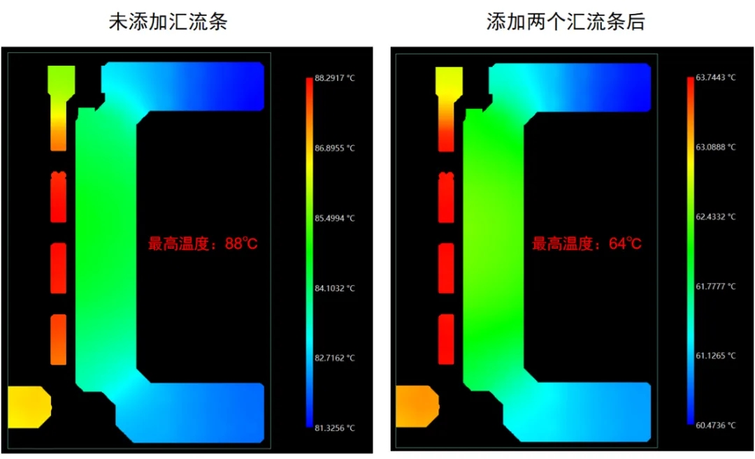 PhysimET對(duì)PCB板添加匯流條的散熱效果分析
